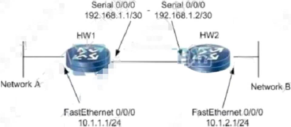 H12-821_V1.0-ENU Lernressourcen